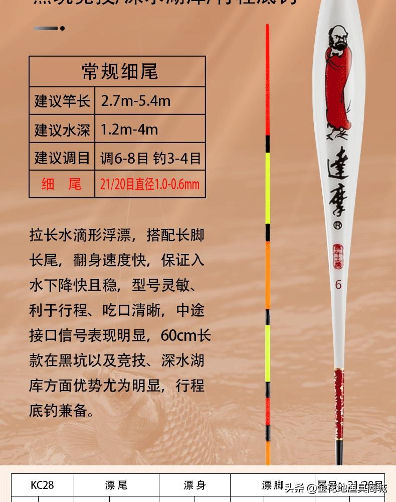 热烈欢迎广州市长宗鸭江钓具有限公司进驻金花地渔具商城