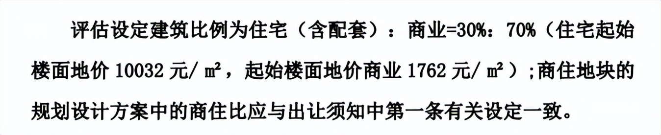 2.4万+/㎡的鸿山，有多少人会买单？