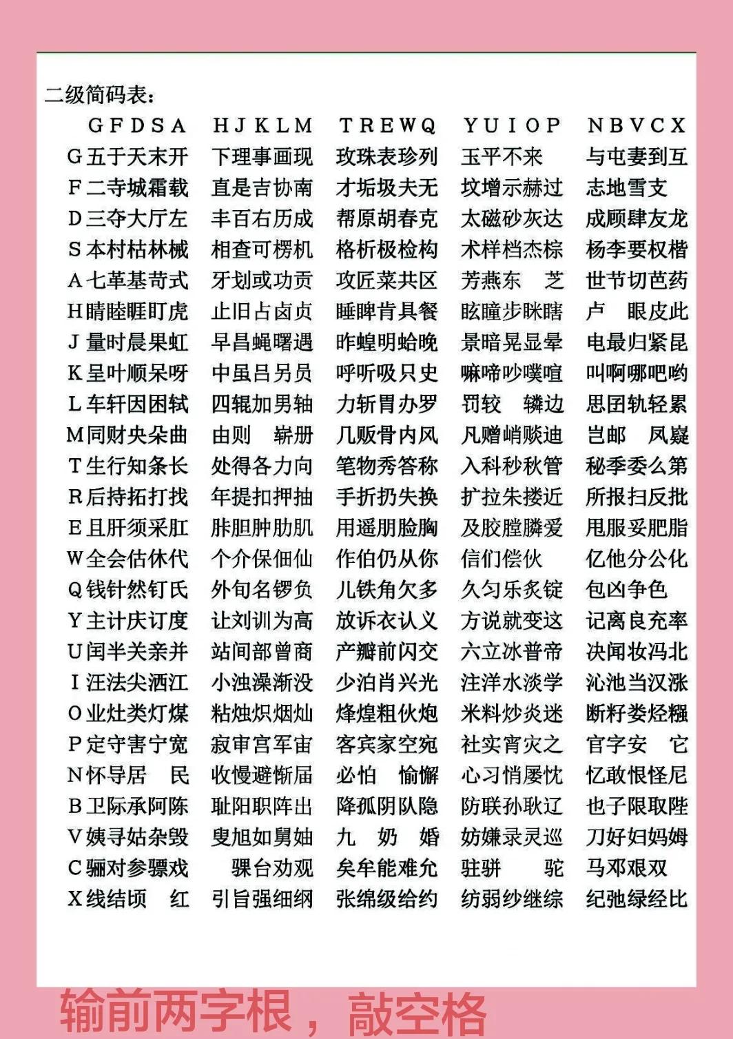 如何快速学习五笔打字？