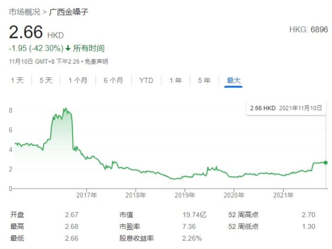金嗓子c罗代言事件,c罗金嗓子背后的故事
