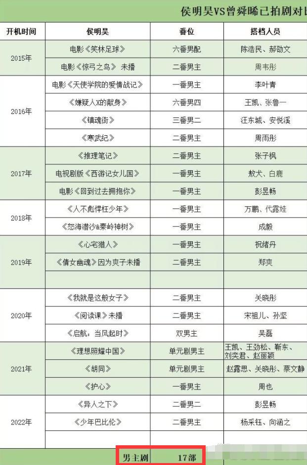 sm练习生小时候,曾经是sm练习生的中国艺人