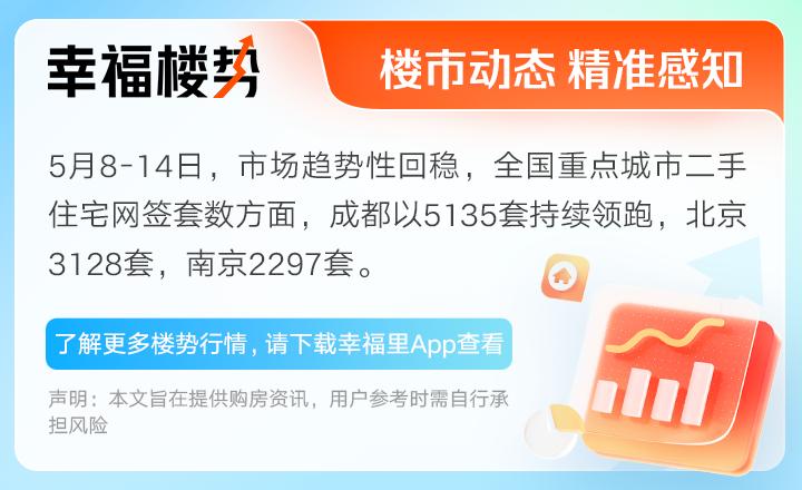 男子买房房价下跌 (买房遇房价大跌)