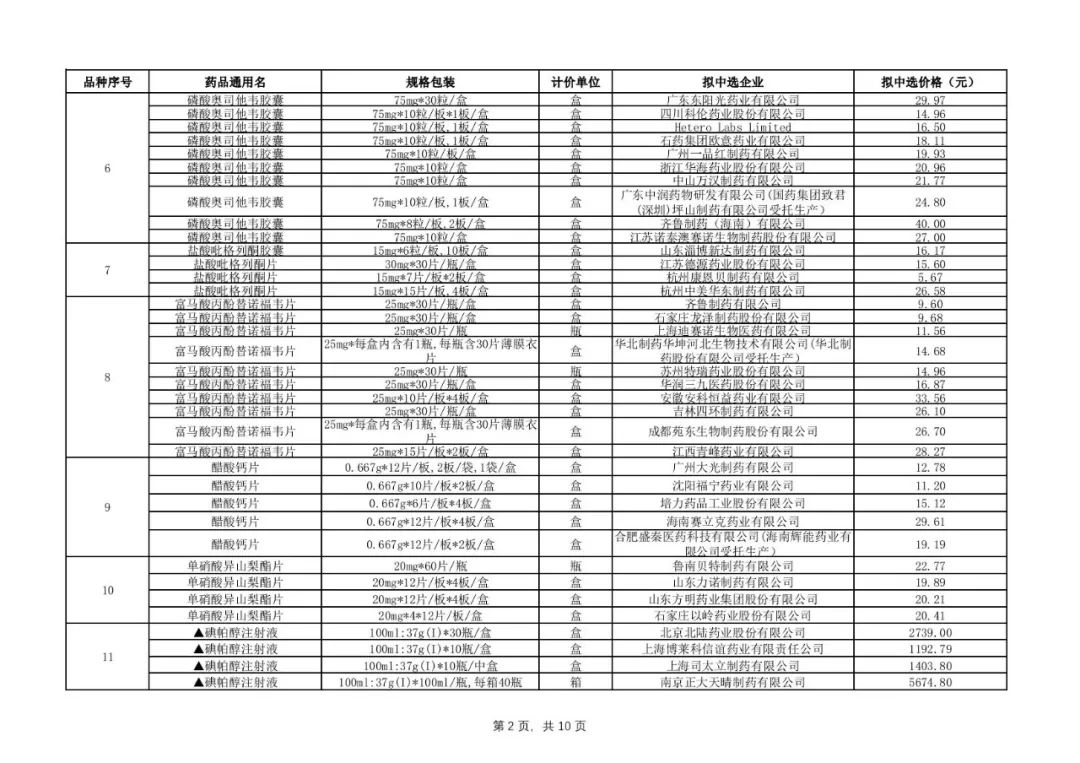 抗癌药试药靠谱吗,抗癌中草药是否比西药好