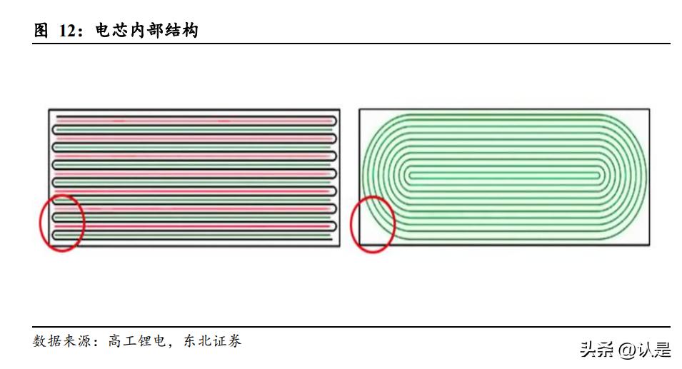 德新科技研报最新,德新科技发展趋势