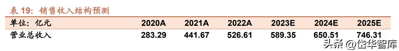 粤电力a股票最新分析,电力板块粤电力a怎么样