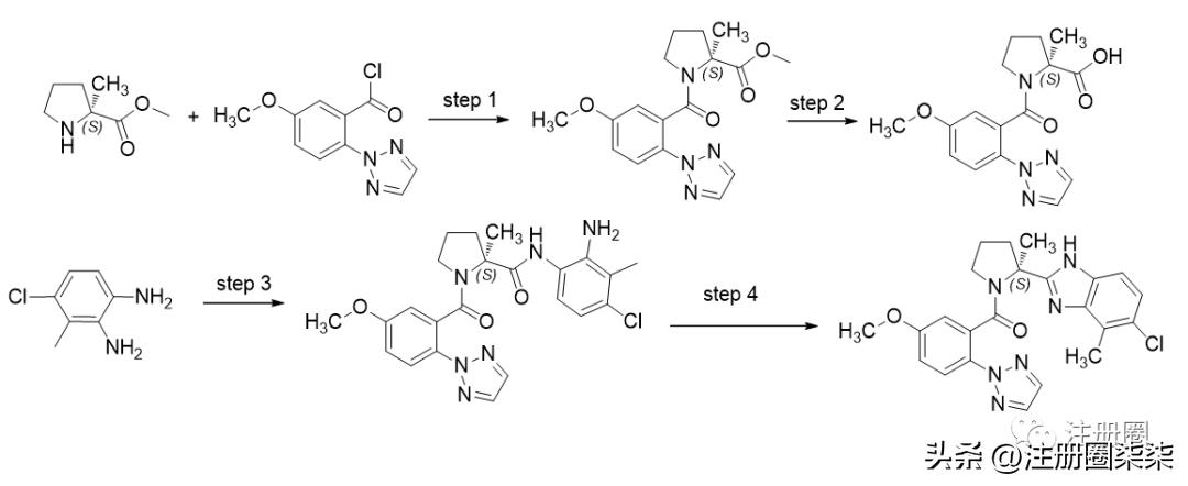 fda新药最新政策,中国在fda上市的创新药