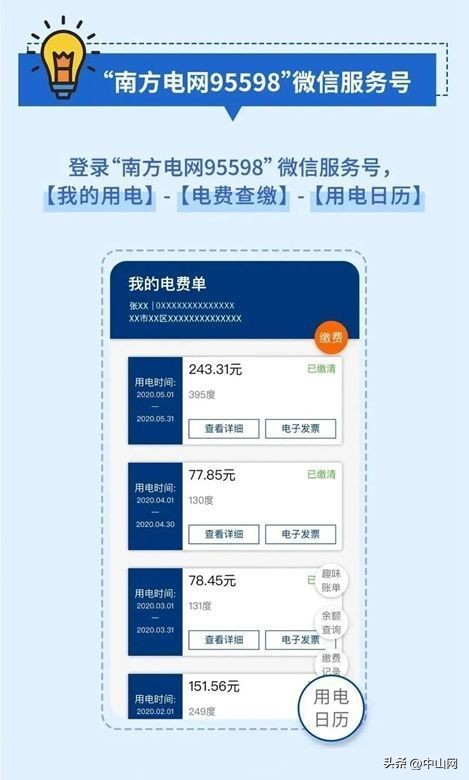 智能电表的电费怎么看,电表内幕大揭秘