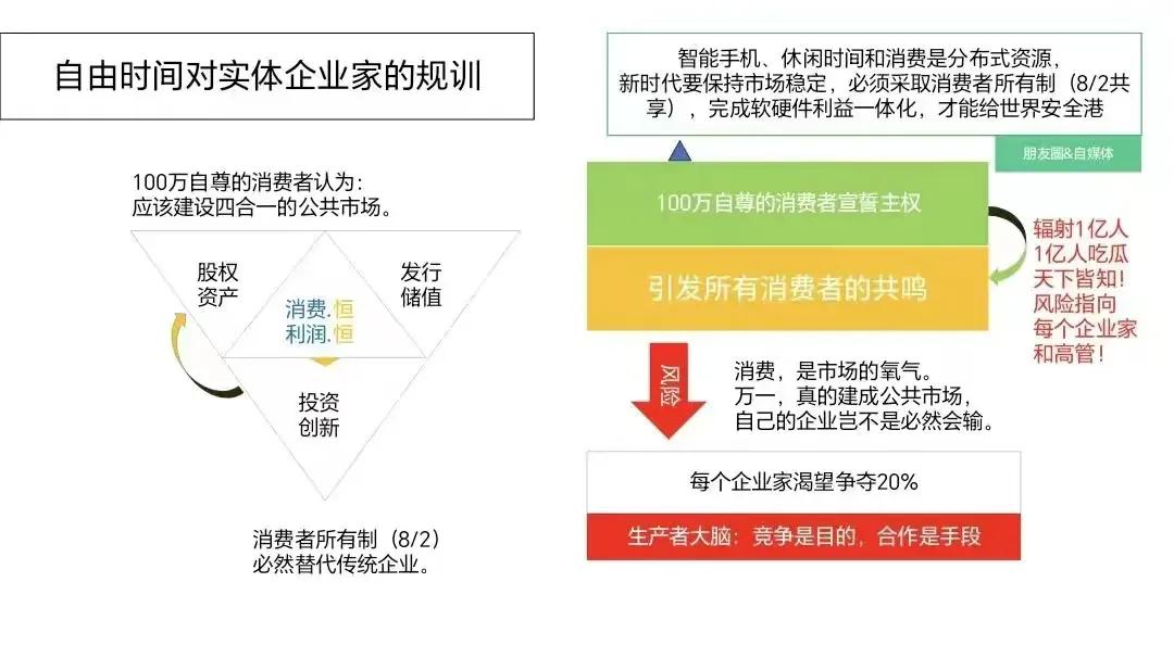 什么是最坏假设集合,最好假设和最坏假设