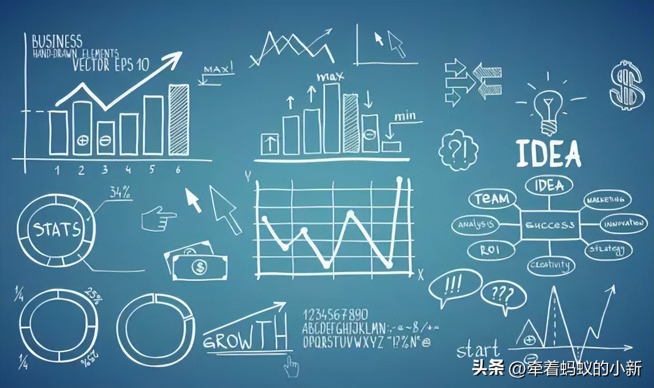 数学的魅力在于它是很有趣的科学,数学的魅力可以归结为几点