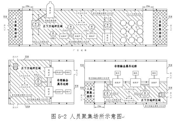 工贸企业重大事故隐患判定标准,工贸行业重大安全隐患2017