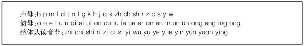 八年级语文上册知识结构体系,语文基础知识完全解读