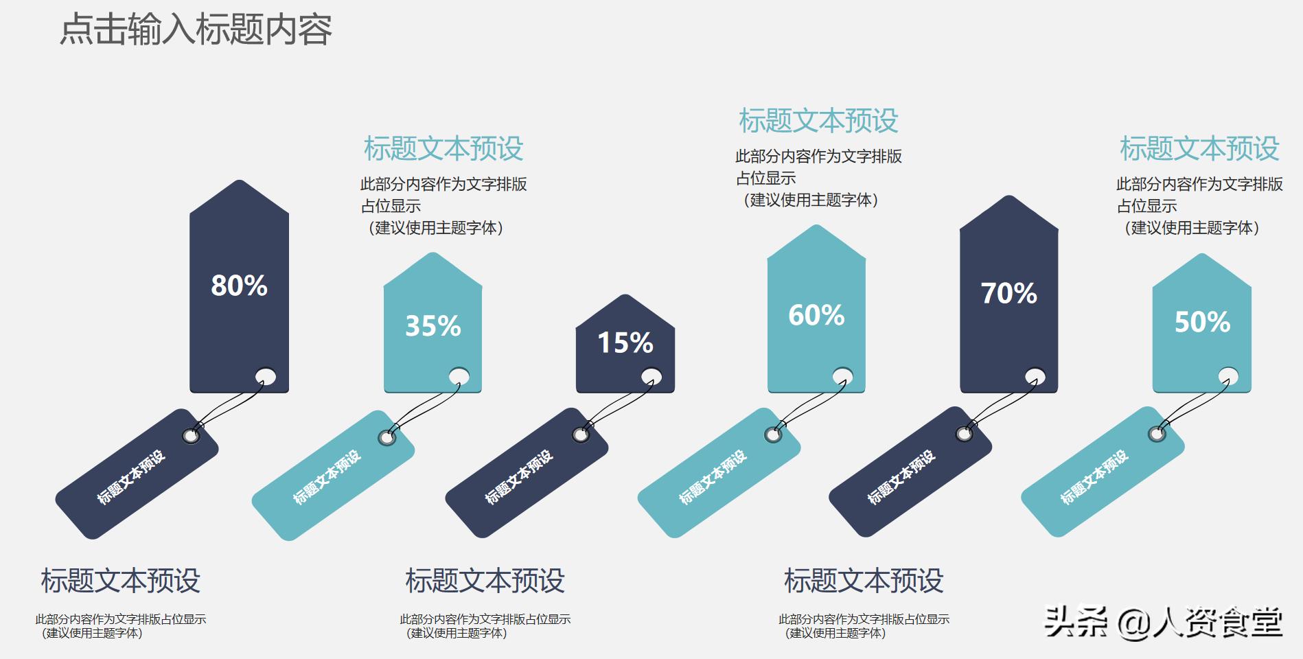 hr年度总结和明年计划ppt模板,hr年终总结模板ppt