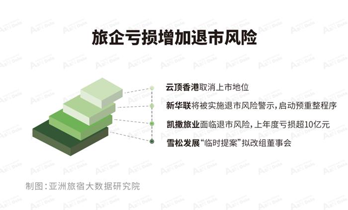 2024年文旅发展新趋势,2023国内文旅前景