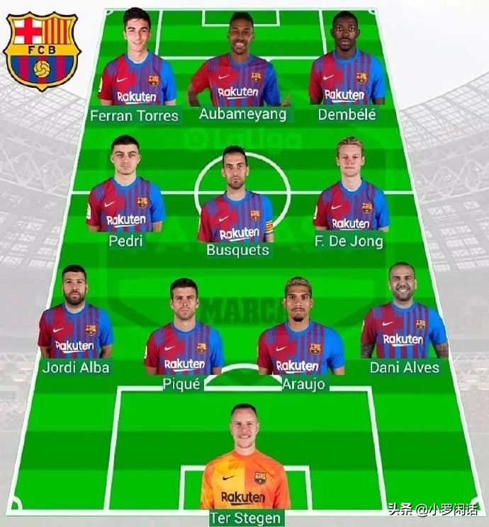 西班牙国家德比前瞻,哈维执教巴萨德比