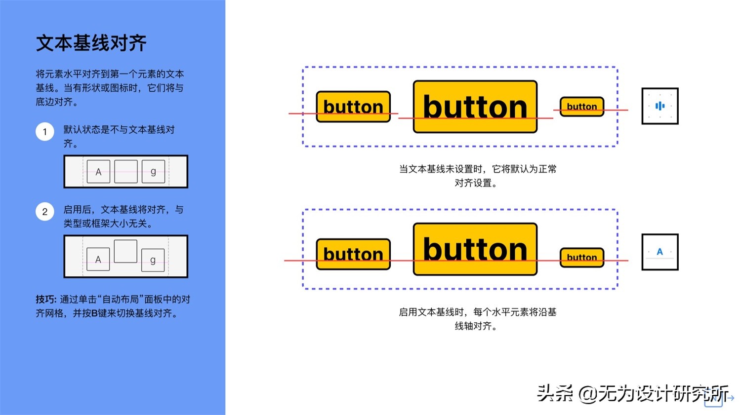 figma使用技巧大全,config怎么结束