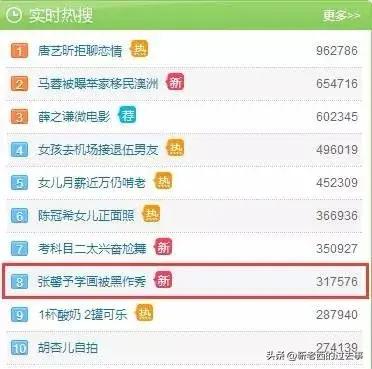 张馨予喜变军嫂两人这样秀恩爱,张馨予被爆昔日照片