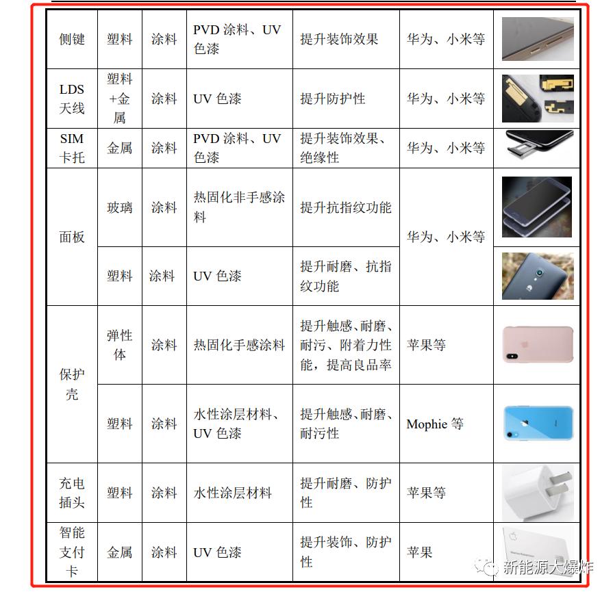 现在a股有翻倍潜力的个股,a股未来二年最有望翻倍潜力股