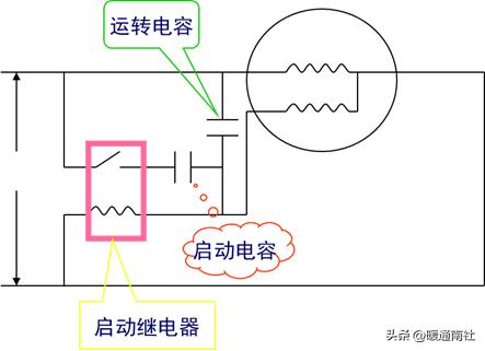 空调器电控系统维修图解全攻略,美的空调外机电控盒维修视频