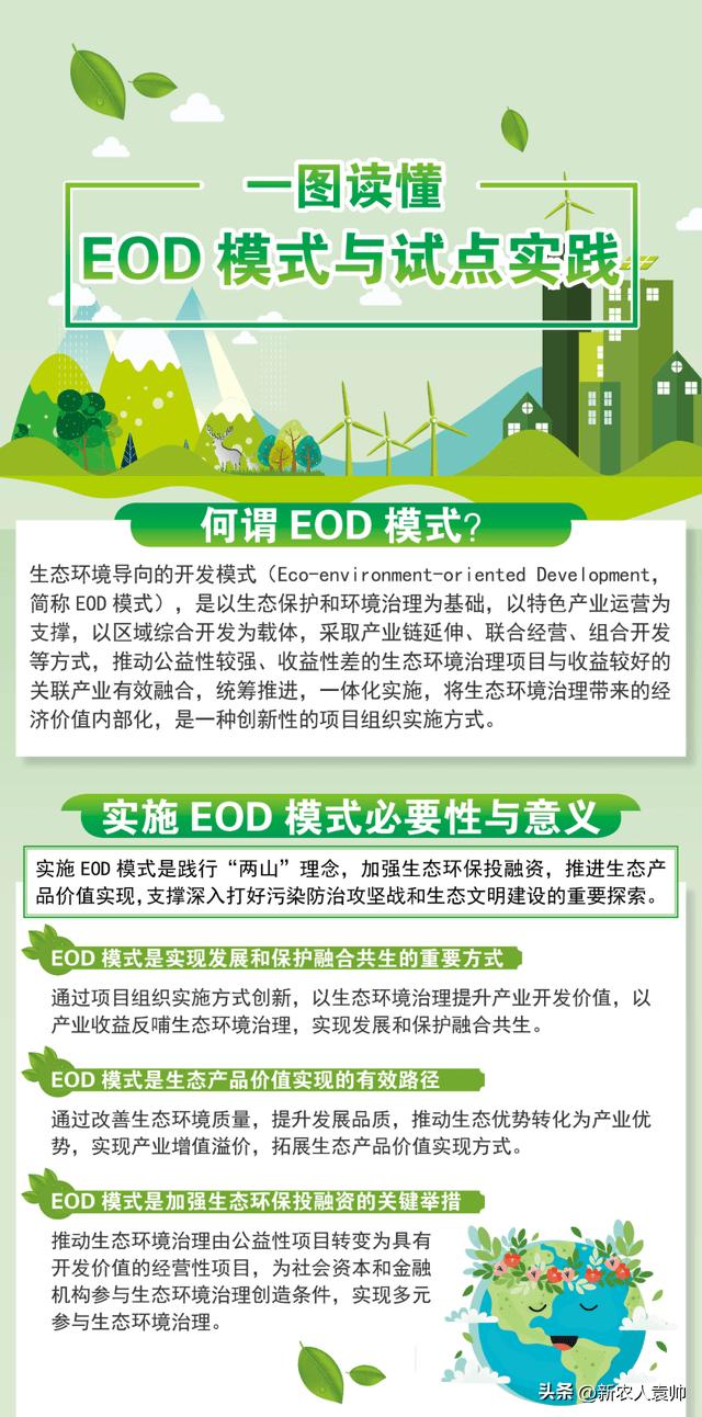 焦点|EOD项目申报和投融资要点以及入库和落地解析！