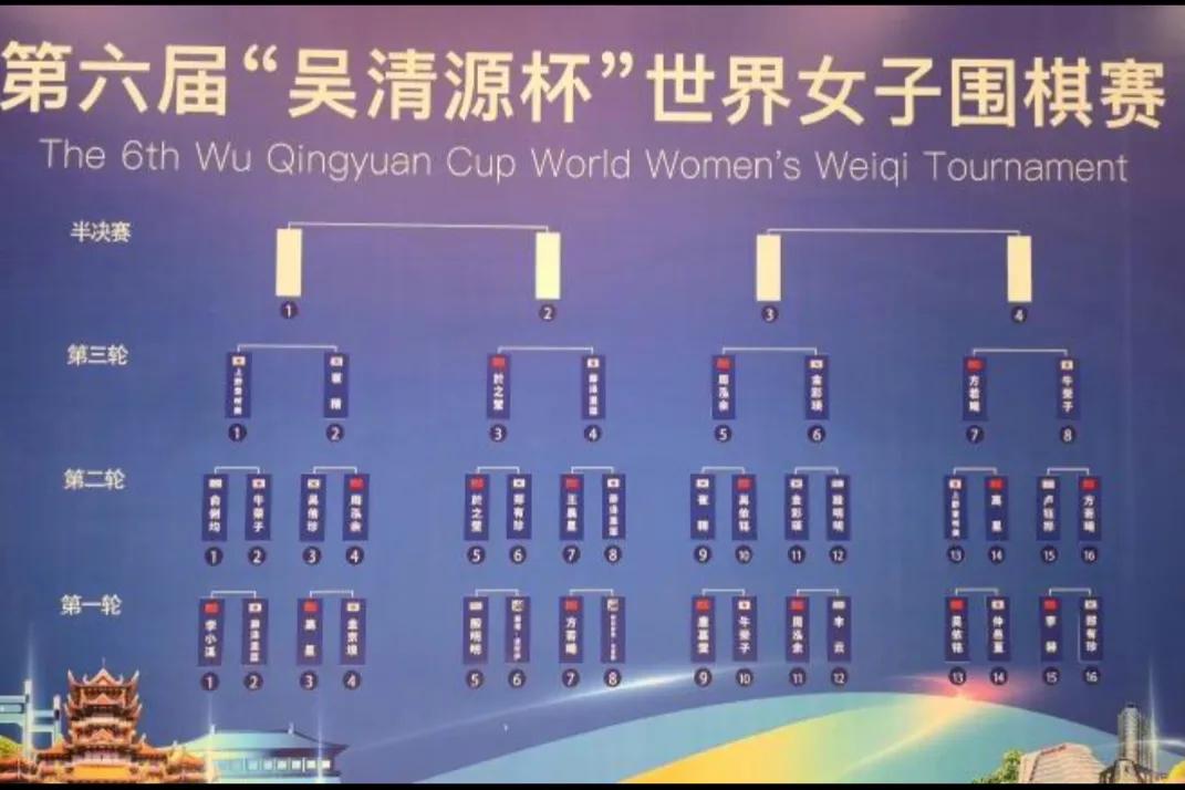 吴清源杯女子世界赛,吴清源杯围棋决赛