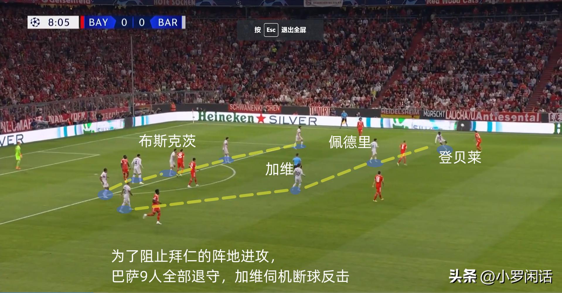 为什么拜仁vs巴萨只踢了一场,拜仁vs巴萨唯有足球不可辜负