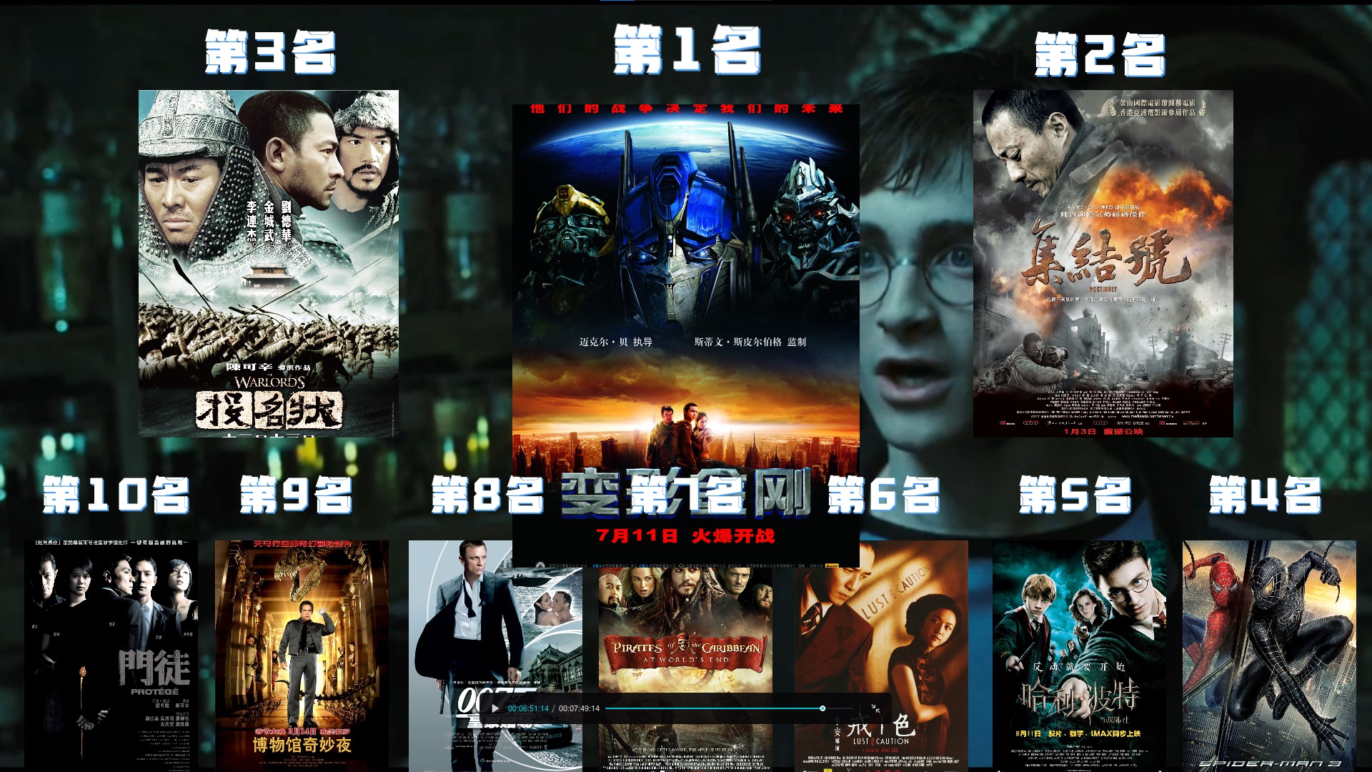 从十亿票房到50亿票房的电影,中国电影发生翻天覆地变化