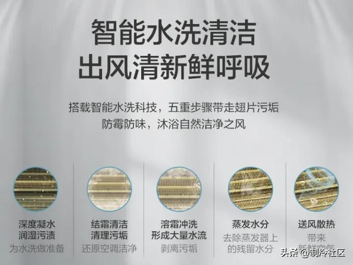 国产品牌中央空调排名前十名,有没有必要买2个中央空调