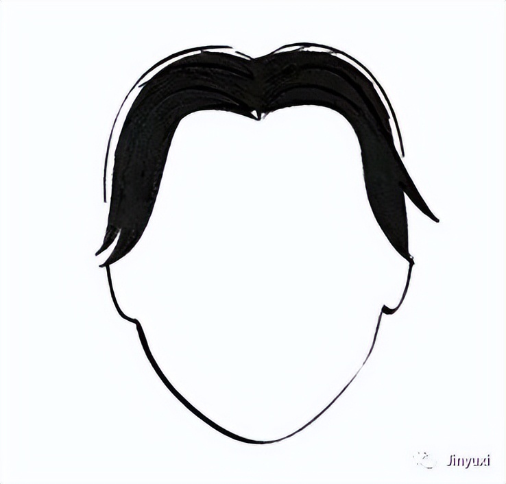 理男士发型需要注意的几点,聊聊男士发型的那些事儿