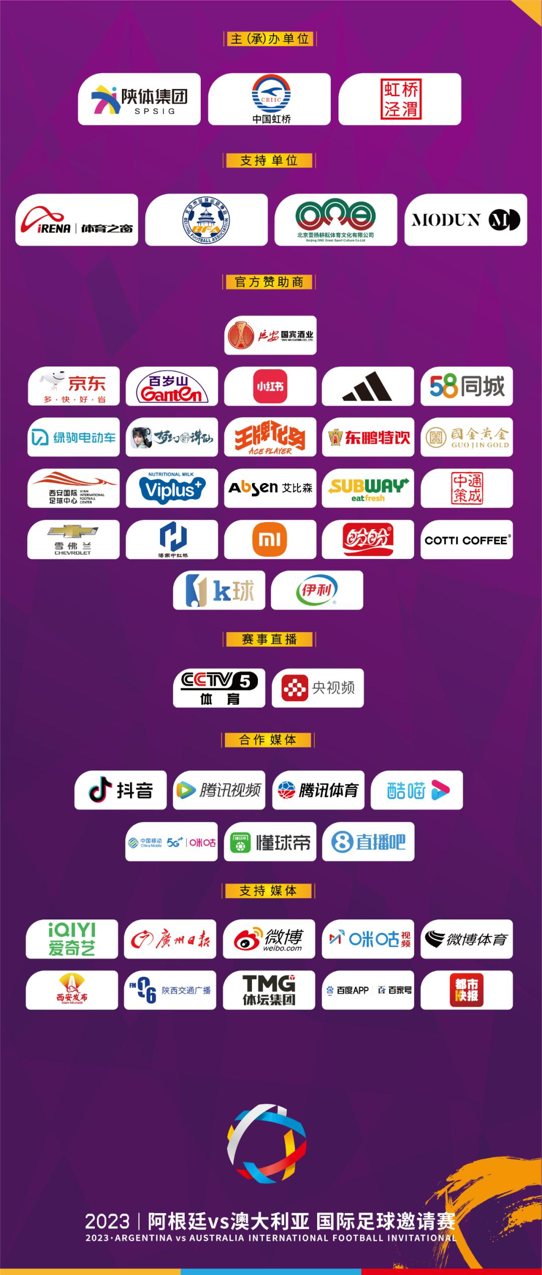 阿根廷对阵澳大利亚阵型,澳大利亚阿根廷阵型分析