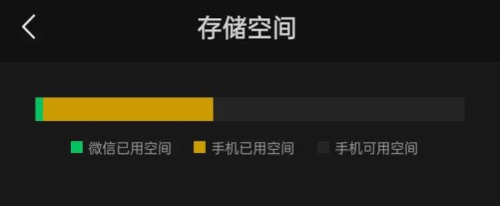 微信功能设置教程,微信如何正确设置功能