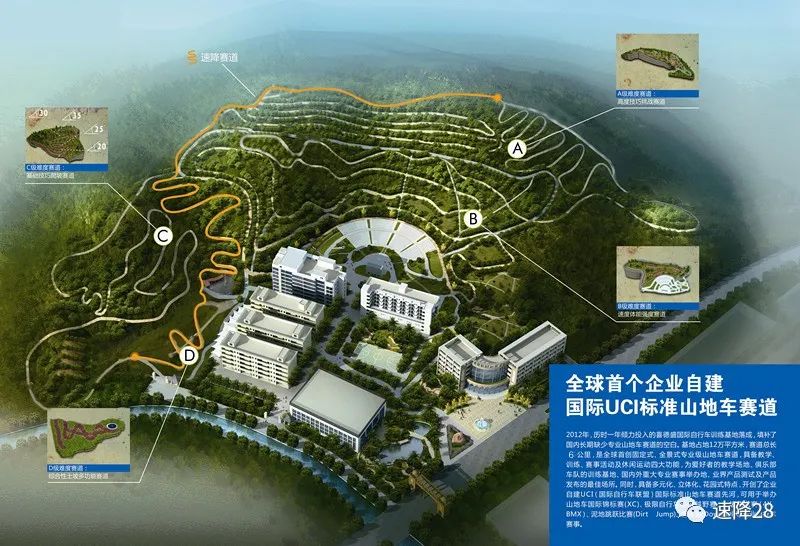 山地车公园在哪,山地车自行车公园