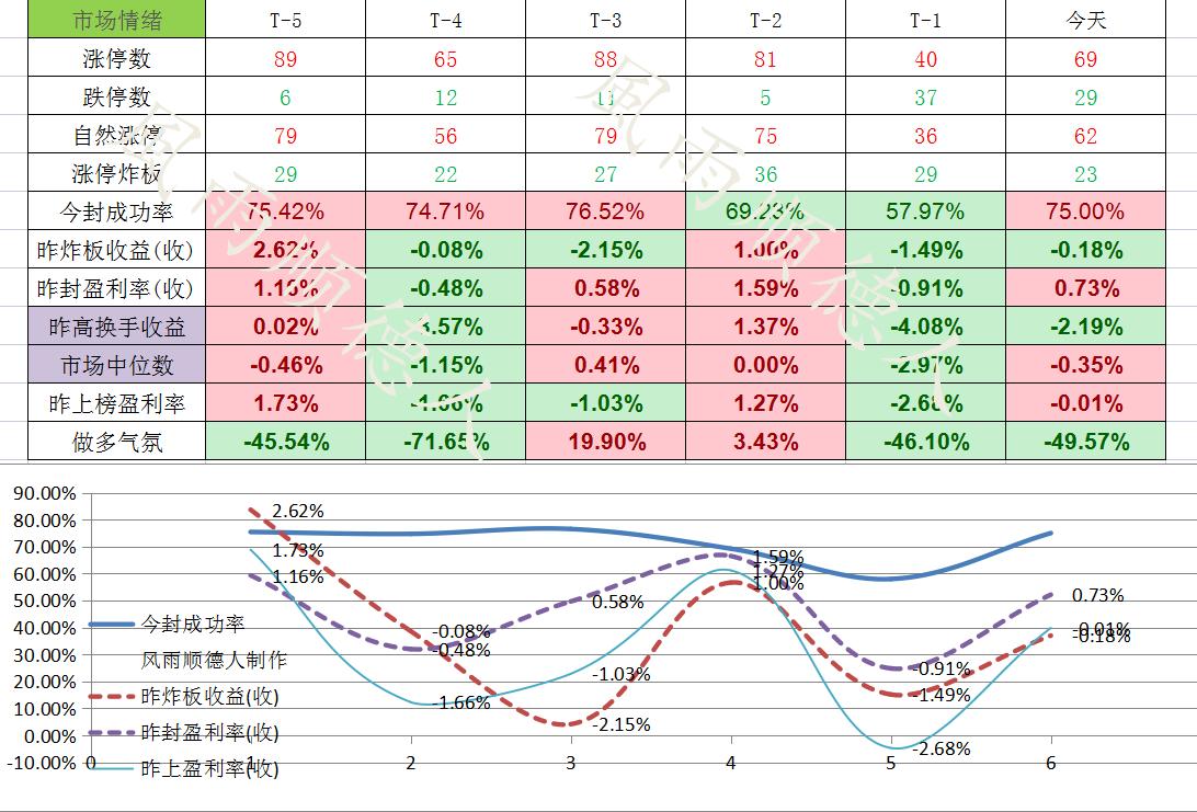 煤炭大涨电力板块还能买吗,煤炭指数大涨后会不会很快跌下来