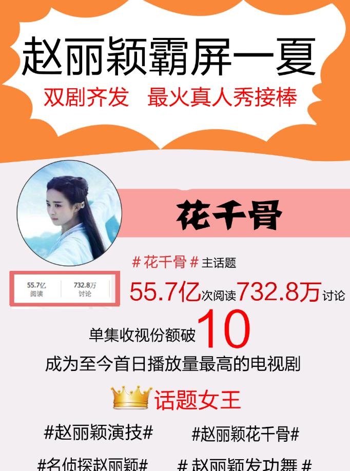 考古赵丽颖以前演的剧,赵丽颖终于迎来霸屏一连三部新剧