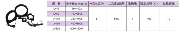 电流表配电流互感器接线,电流互感器配电度表的接线图