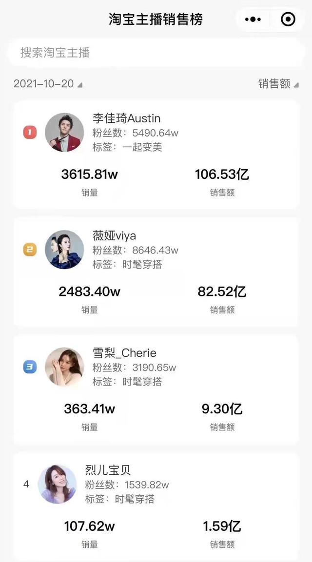 2023品牌发布,2022年品牌趋势