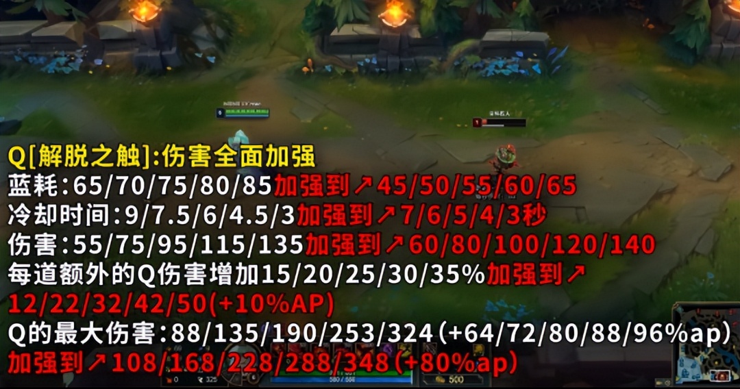 lol乌鸦重做,乌鸦lol技能介绍大改