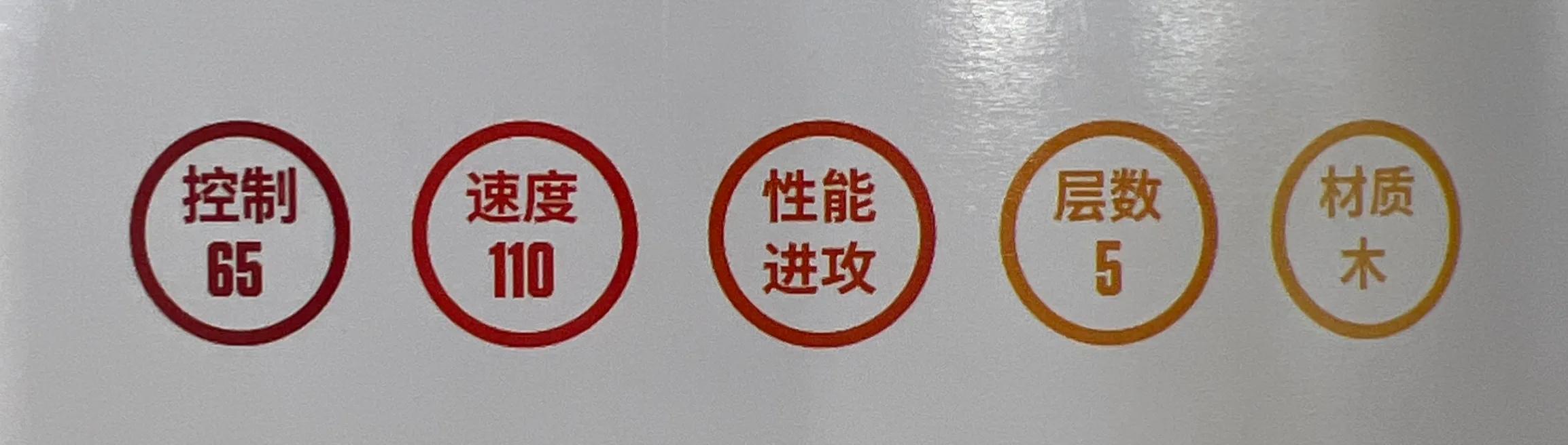 斯蒂卡stiga底板怎么样,斯蒂卡乒乓底板