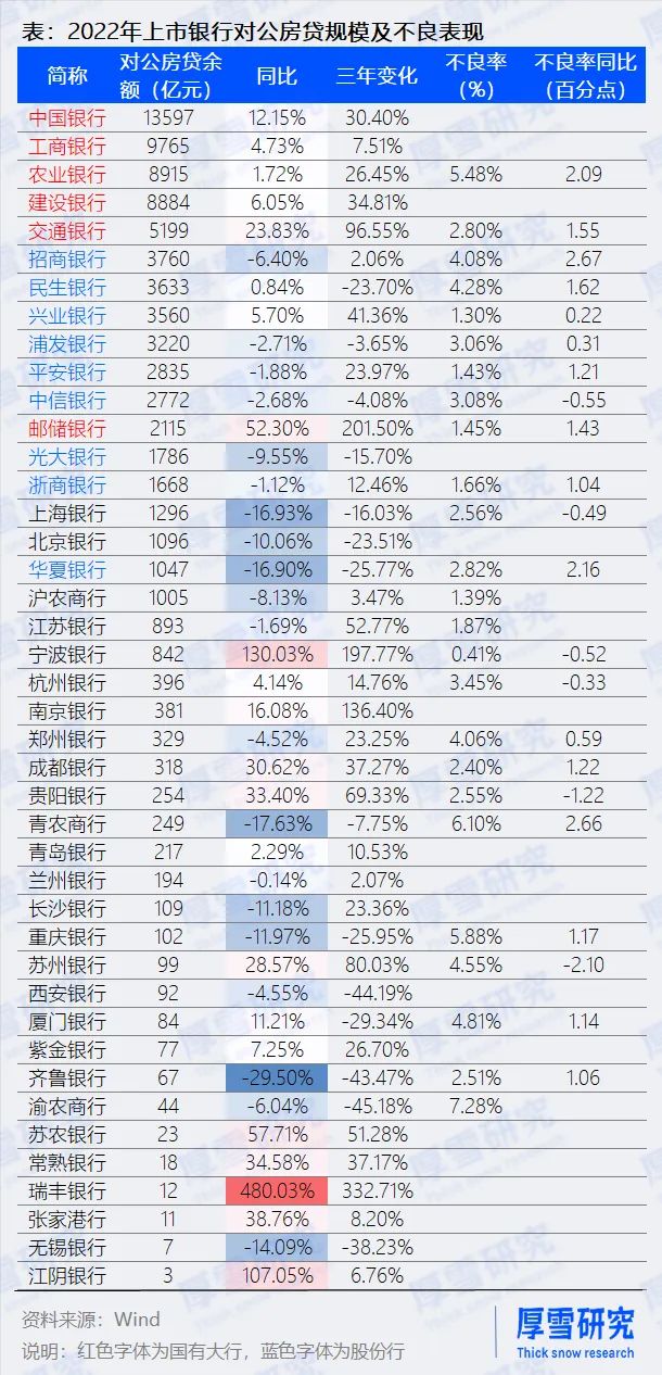 房地产泡沫灰犀牛,房地产市场灰犀牛冲击家居业