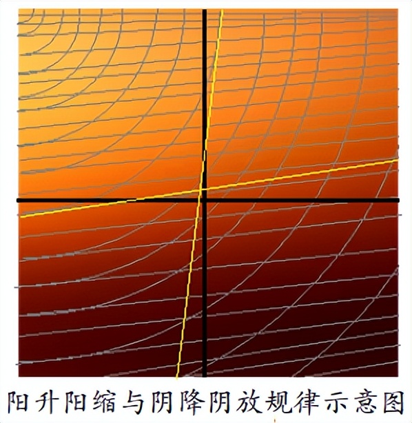 规范楷体汉字到底美在哪里？