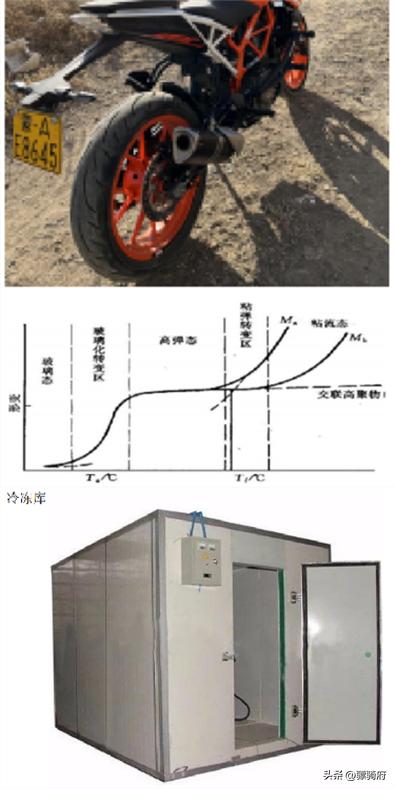 任尔电控千般好，轮胎不行也枉然——谈轮胎对于摩托车的重要性