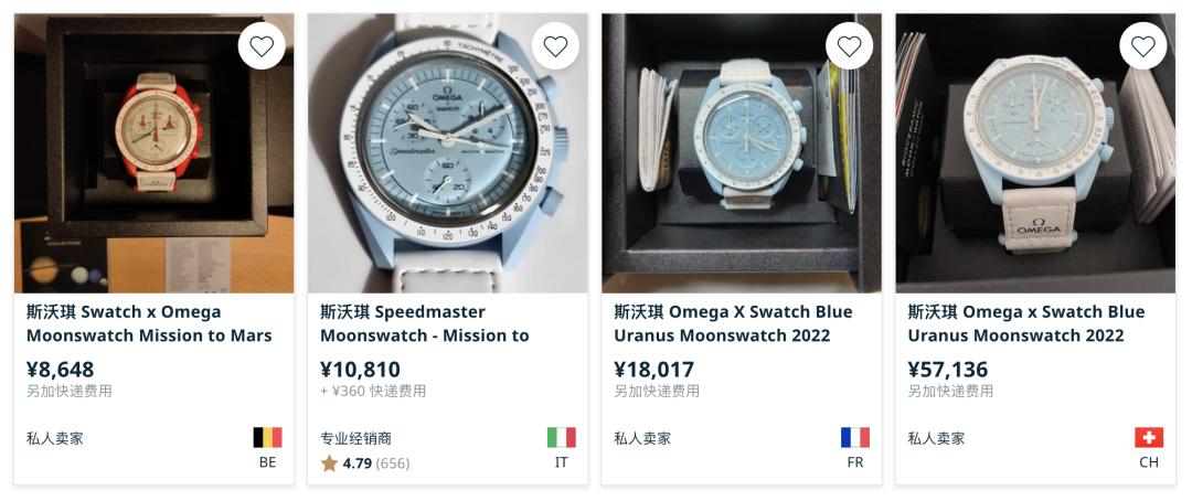 买swatch都需要什么,swatch买了后悔不