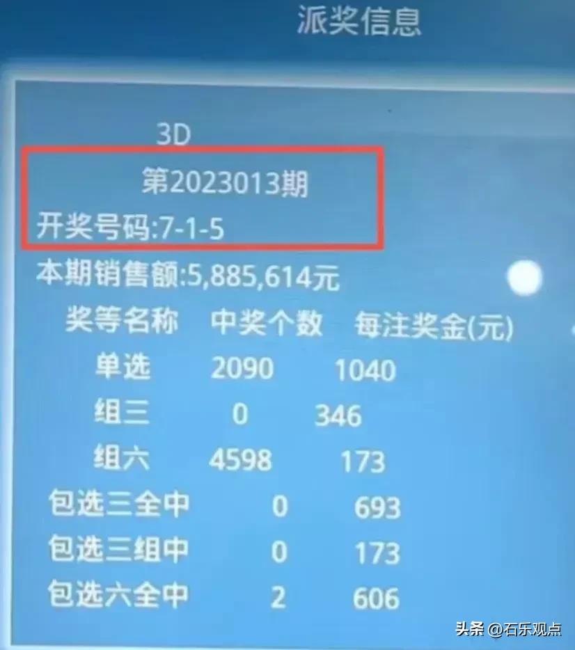 美国彩票29亿巨奖号码,美国彩票16亿中奖号码的真实规律