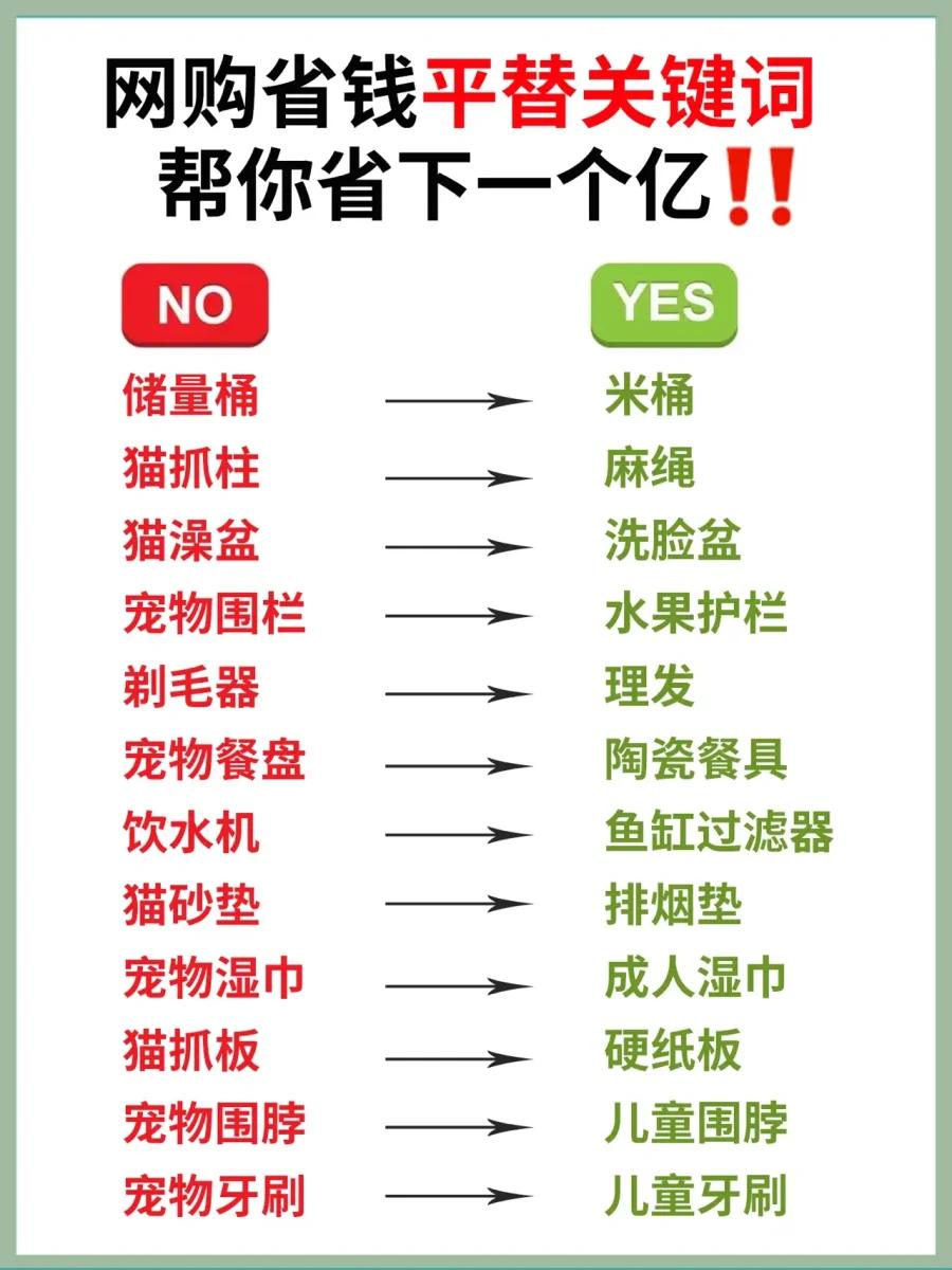 100个网购关键词省钱盲盒,网购平替省钱关键词