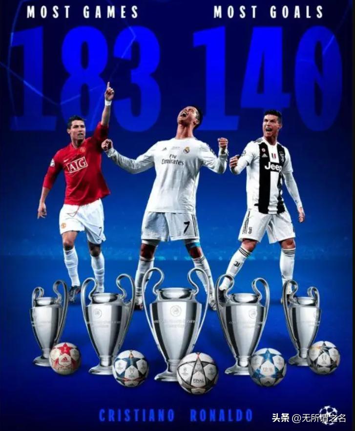 c罗以多少身价来到皇马,c罗以多少转会费加盟葡萄牙国民