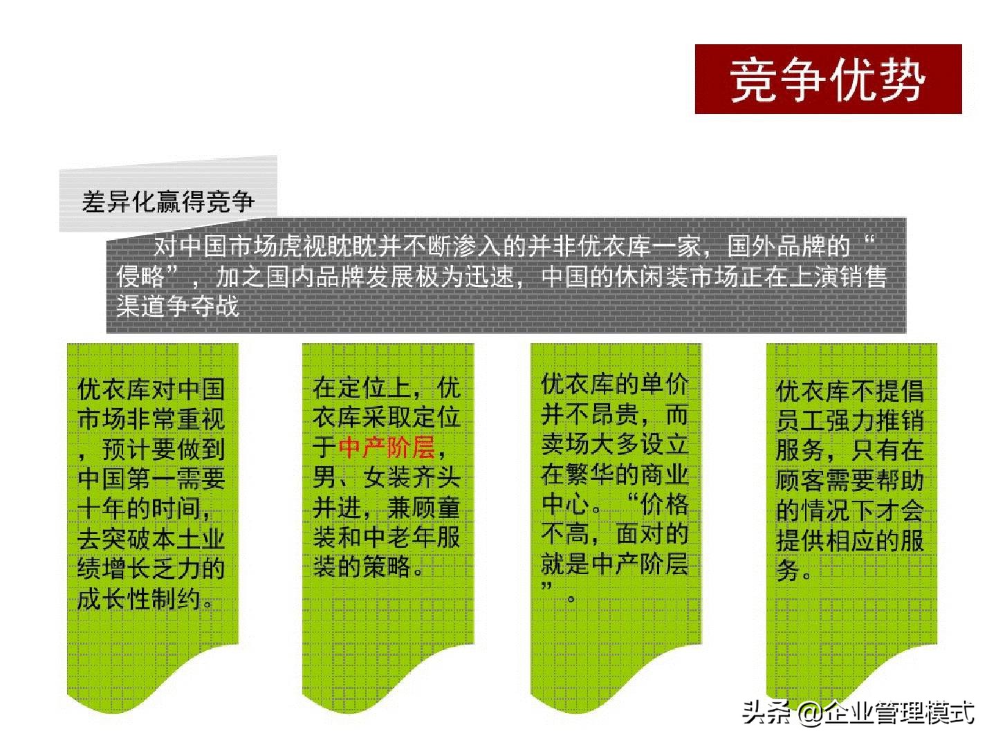 优衣库网络营销渠道策略,优衣库三年内数字营销案例