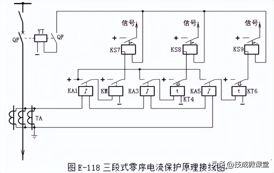 如何快速看懂二次回路图,二次回路识图基础知识必看