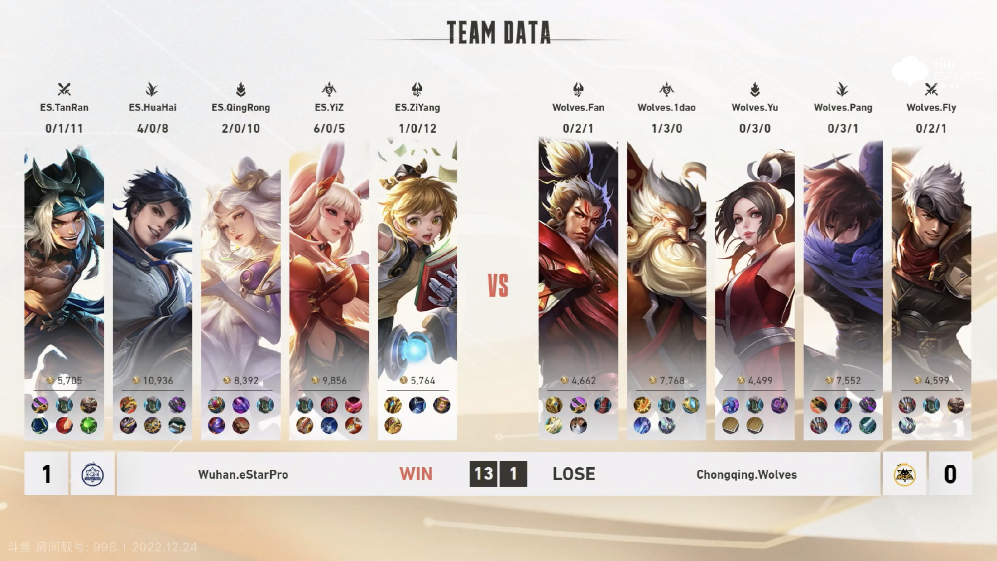 老林退出狼队,老林被处罚还能当世冠教练吗