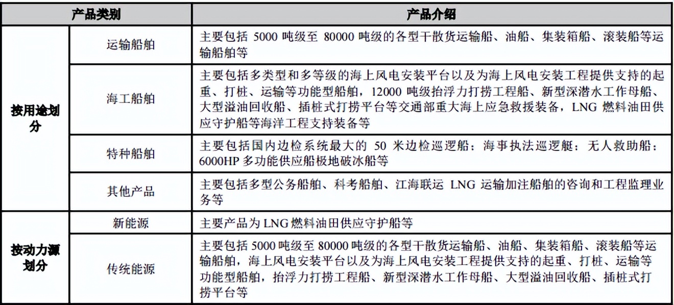 天海防务论股,300008天海防务下周是否停牌
