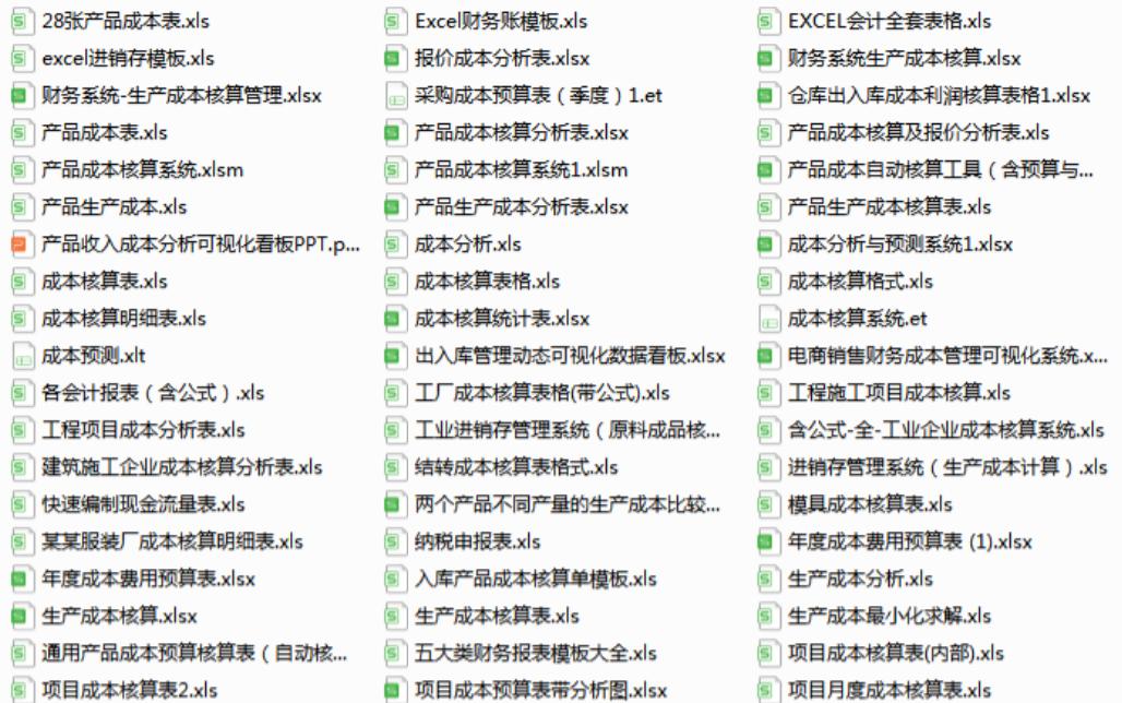 女会计做账基础资料,成本表格制作公式