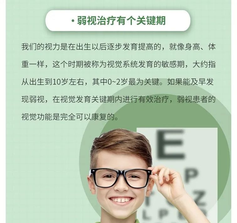 孩子弱视训练哪种最好,小孩弱视治疗要多长时间看好